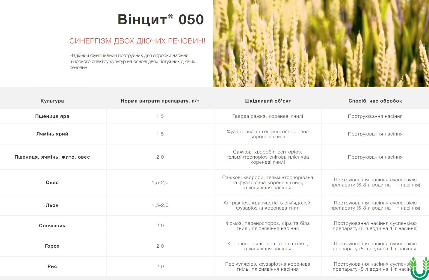 Винцит 050 — копия