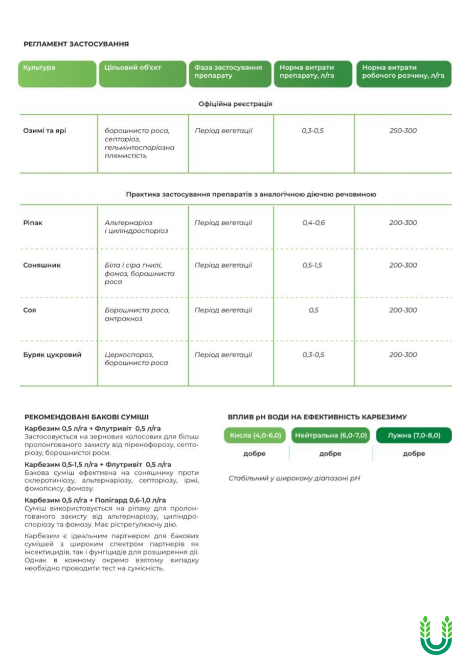 карбезим табл